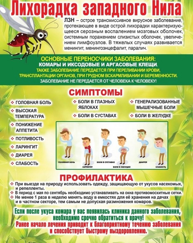 Роспотребнадзор
