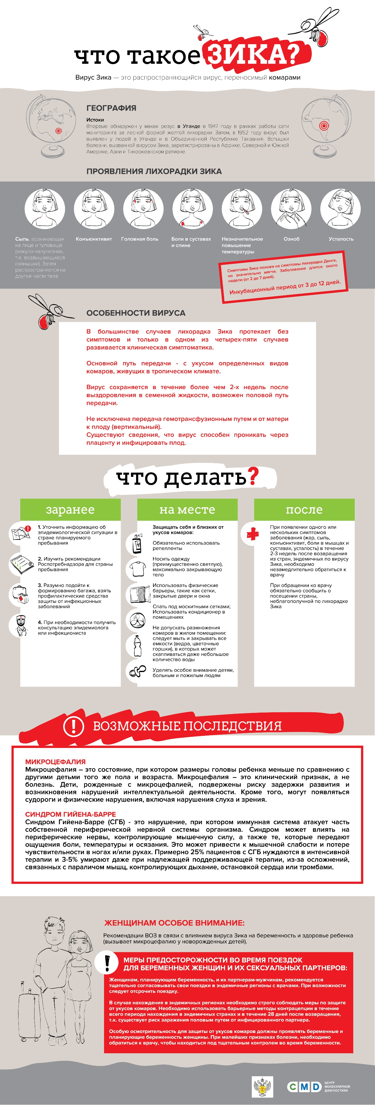 Роспотребнадзор