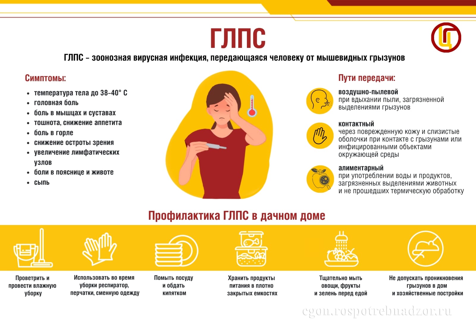 Роспотребнадзор