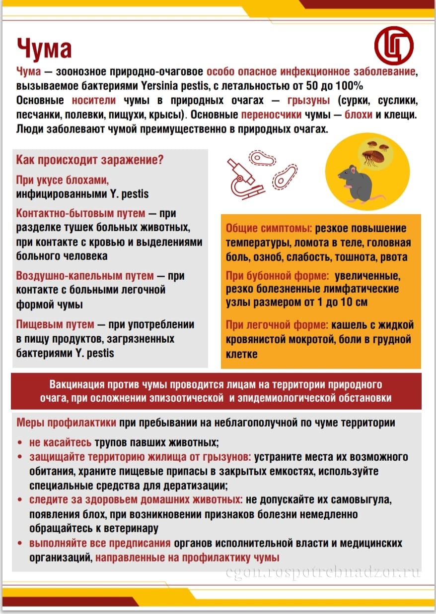Роспотребнадзор